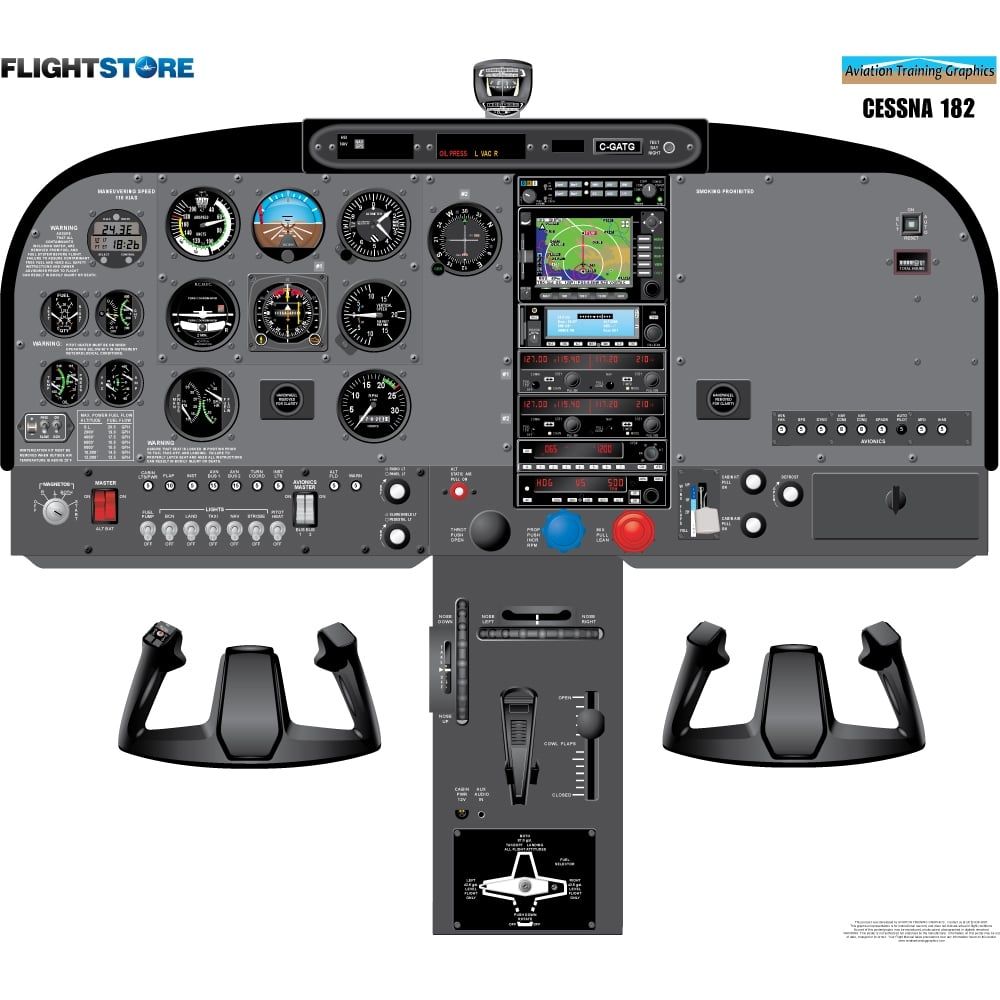 A320 Glass Cockpit Software Downloads